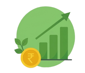 Return on investment